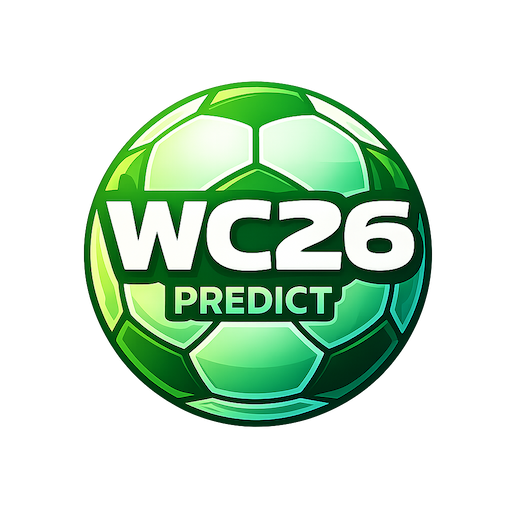 WC26 Predict